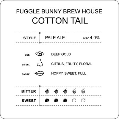 Cyclops report on Fuggle Bunny Brew House – Cotton Tail