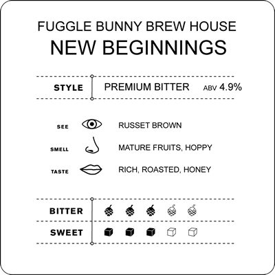 Cyclops report on Fuggle Bunny Brew House - New Beginnings